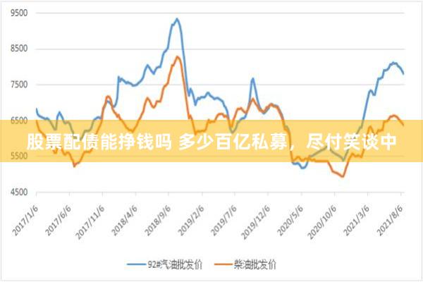 股票配债能挣钱吗 多少百亿私募，尽付笑谈中