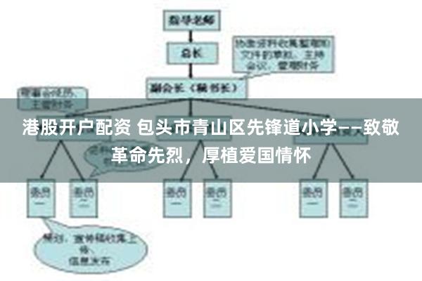 港股开户配资 包头市青山区先锋道小学——致敬革命先烈，厚植爱