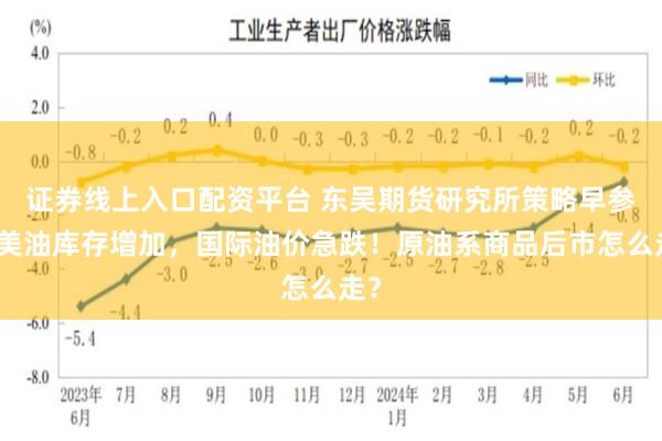 证券线上入口配资平台 东吴期货研究所策略早参｜美油库存增加，