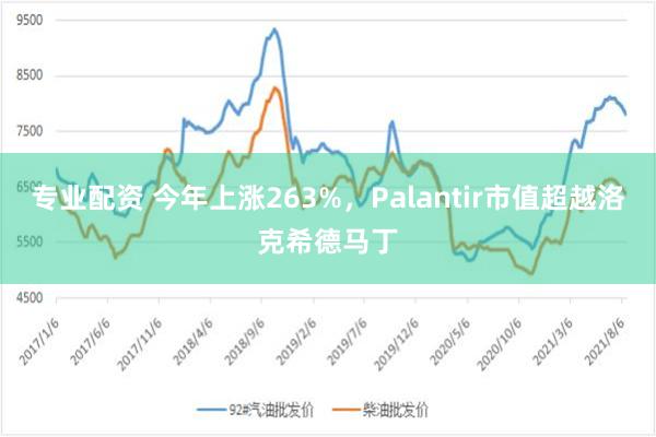 专业配资 今年上涨263%，Palantir市值超越洛克希德马丁