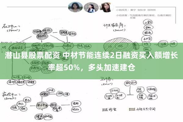 潜山县股票配资 中材节能连续2日融资买入额增长率超50%，多头加速建仓