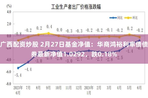 广西配资炒股 2月27日基金净值：华商鸿裕利率债债券最新净值1.0292，跌0.18%